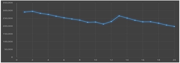 하바네로_슬롯머신 슬롯머신사이트