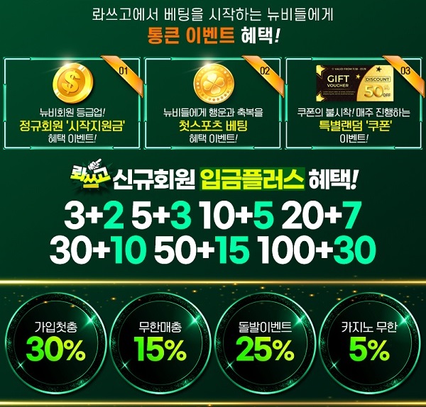 토토-롸쓰고-혜택-슬롯머신사이트-600