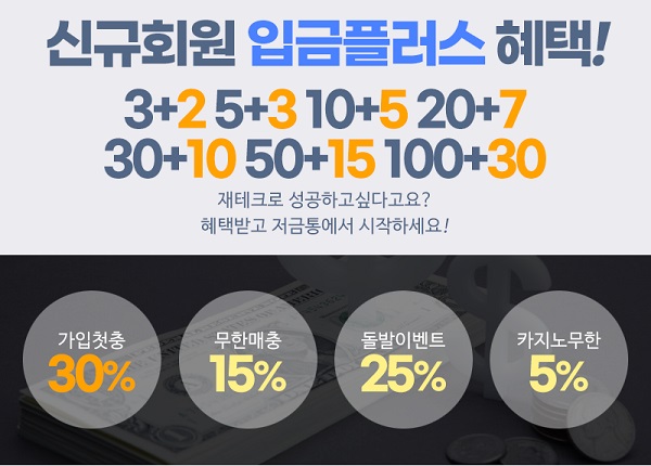 저금통-토토-신규혜택-슬롯머신사이트-600-1225